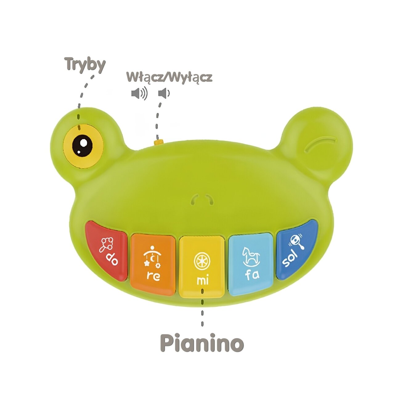 WOOPIE BABY Interaktyvus sukamas sėdynės centras – veiklos centras 12m+ 3