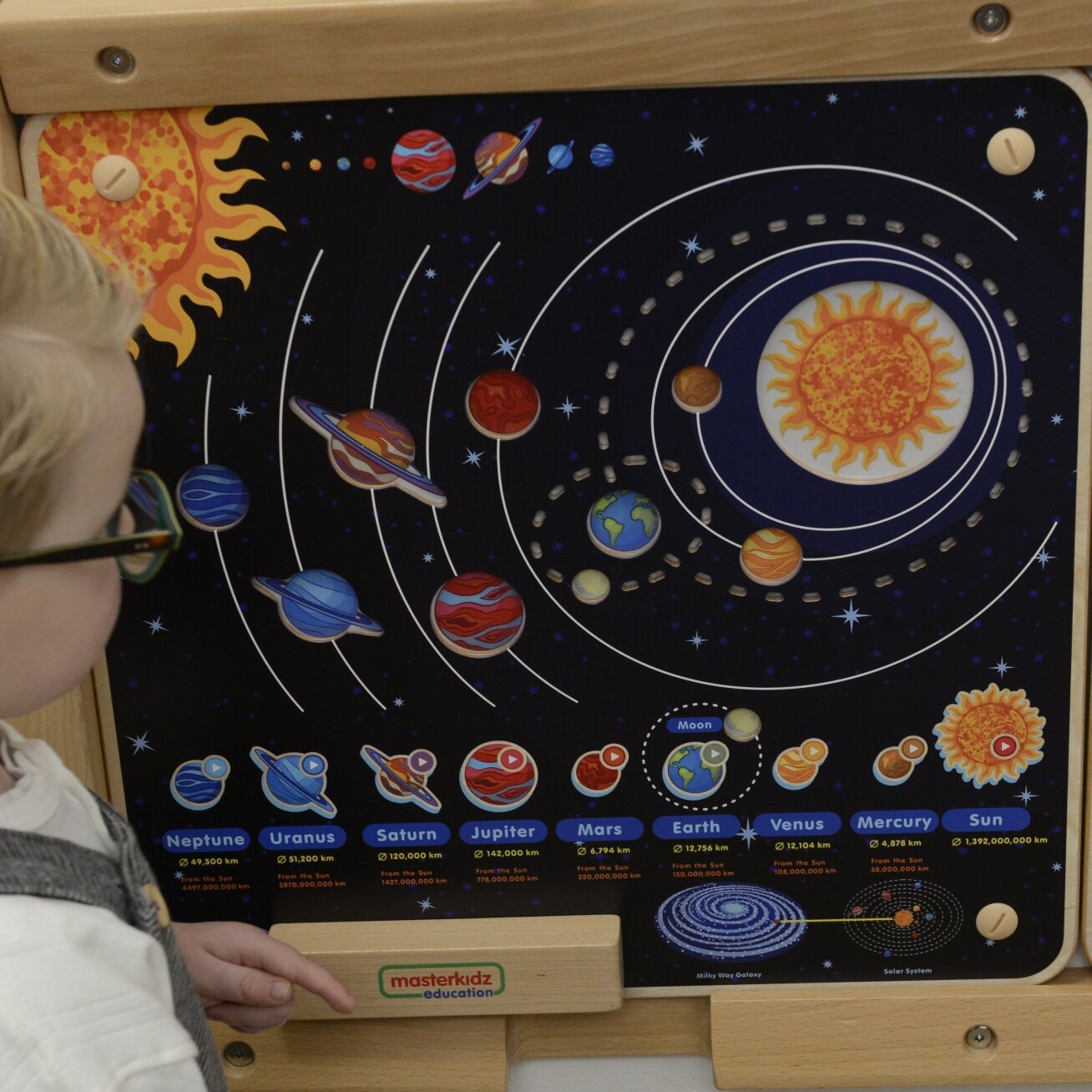 MASTERKIDZ Edukacinė lenta Saulės sistema 2
