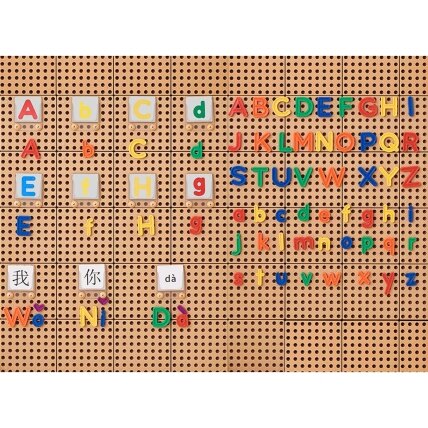 MASTERKIDZ Abėcėlė – didžiųjų ir mažųjų raidžių rinkinys sieniniams STEM paneliams 122 el. 5 MASTERKIDZ Abėcėlė – didžiųjų ir mažųjų raidžių rinkinys sieniniams STEM paneliams 122 el. 5