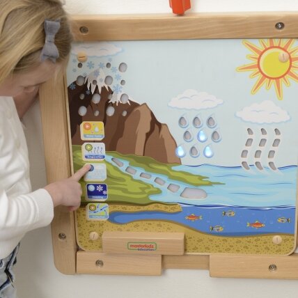 MASTERKIDZ Montessori edukacinė vandens apytakos lentelė 13