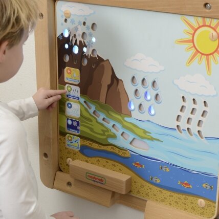 MASTERKIDZ Montessori edukacinė vandens apytakos lentelė 14