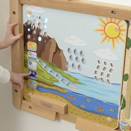 MASTERKIDZ Montessori edukacinė vandens apytakos lentelė 15